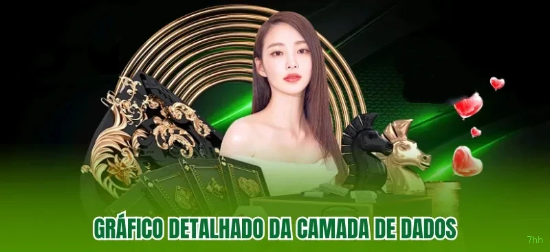 Slots com prêmios 7hh
