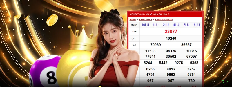 7hh - Plataforma Líder de Apostas Online no Brasil com Jogos Exclusivos